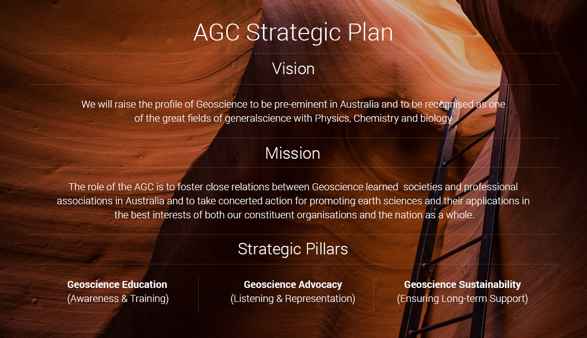 australia council strategic plan framework